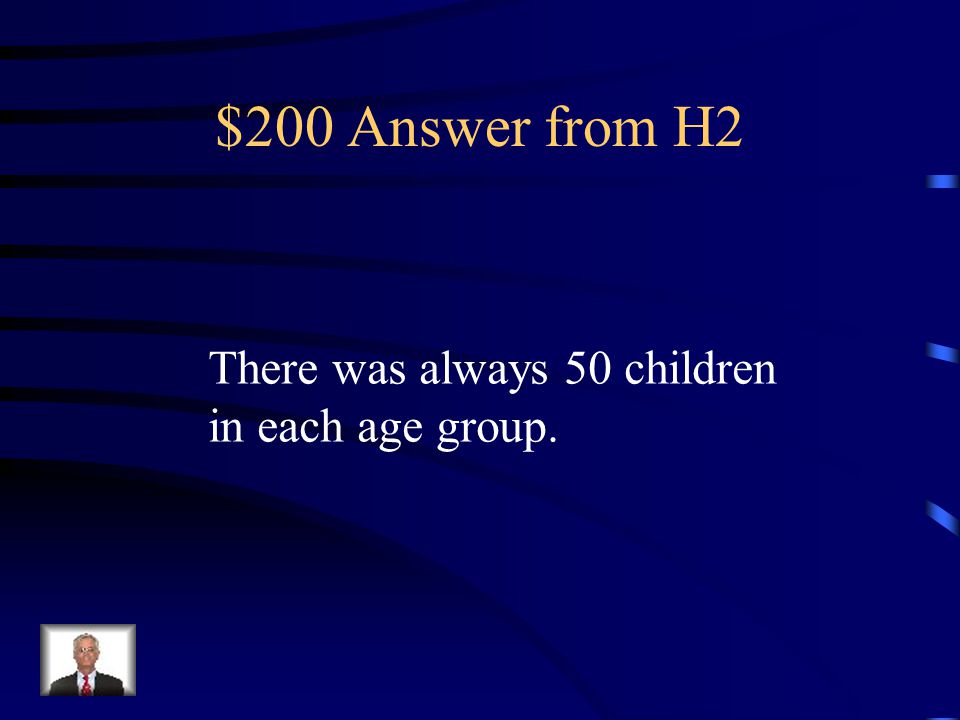 $200 Question from H2 What is unusual about the number of children in each age group in Jonas’s community