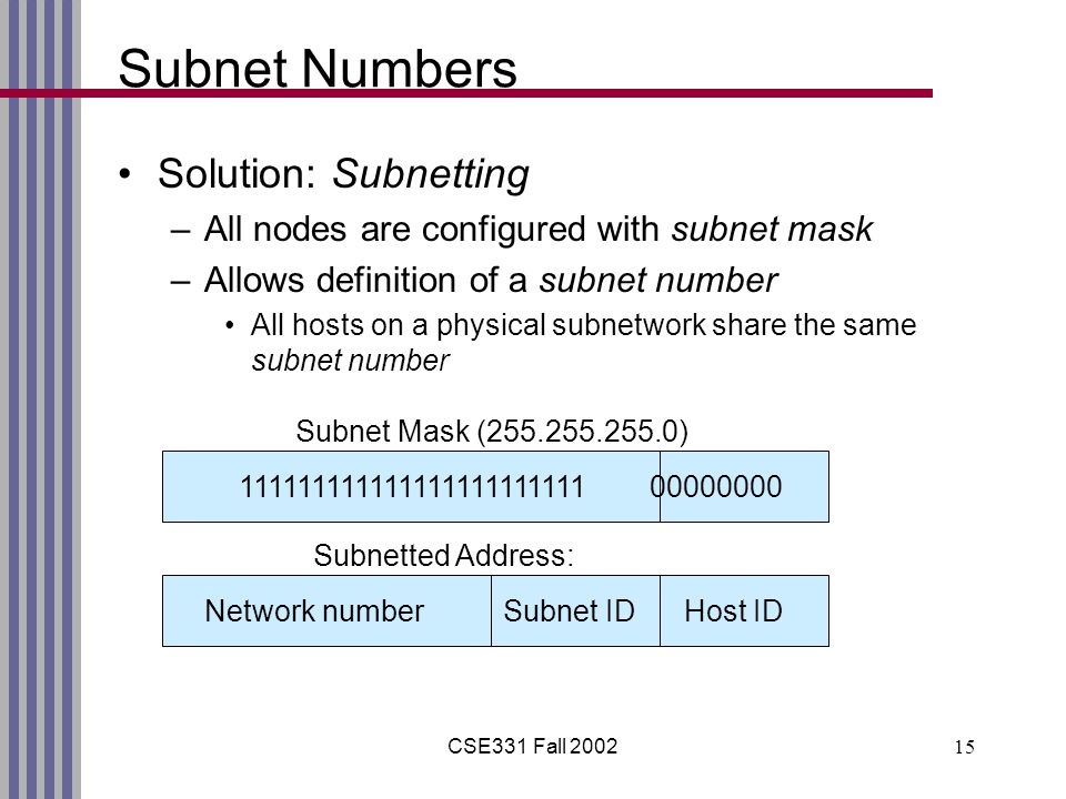 CSE331 Fall Subnet Numbers Solution: Subnetting –All nodes are configured with subnet mask –Allows definition of a subnet number All hosts on a physical subnetwork share the same subnet number Network number Subnet ID Host ID Subnet Mask ( ) Subnetted Address: