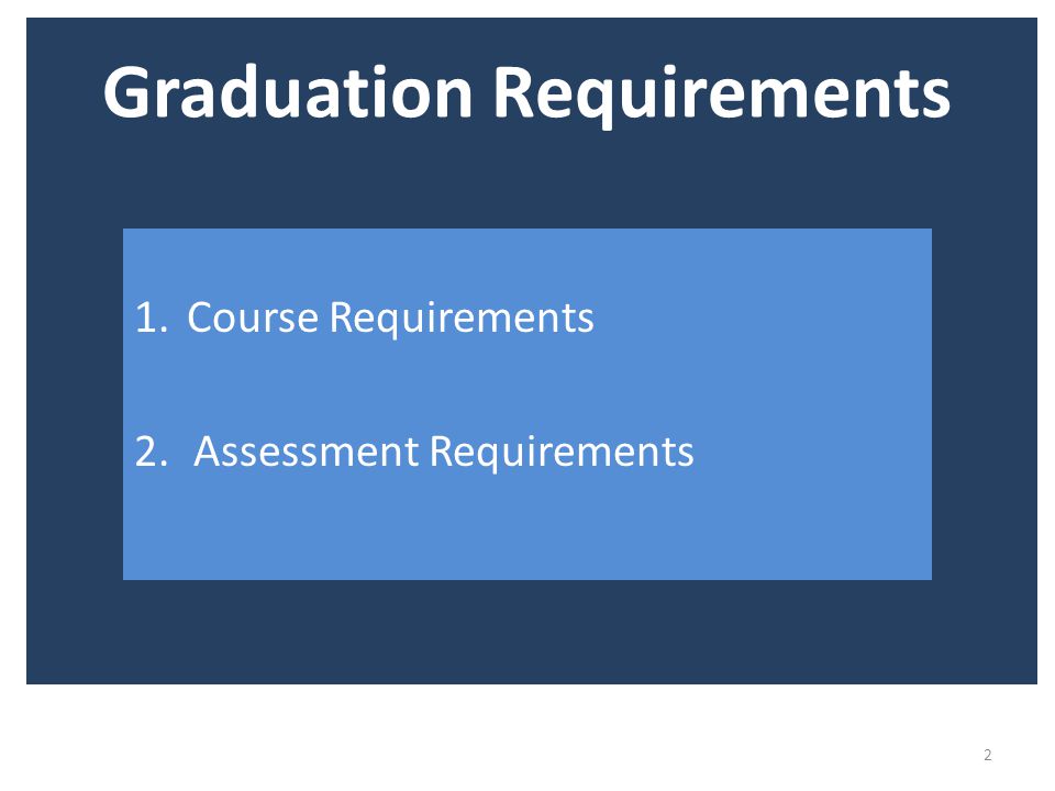 Texas High School Graduation Requirements Chart