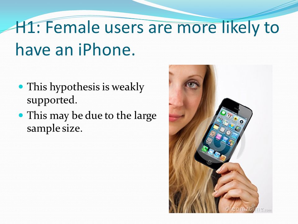 H1: Female users are more likely to have an iPhone.
