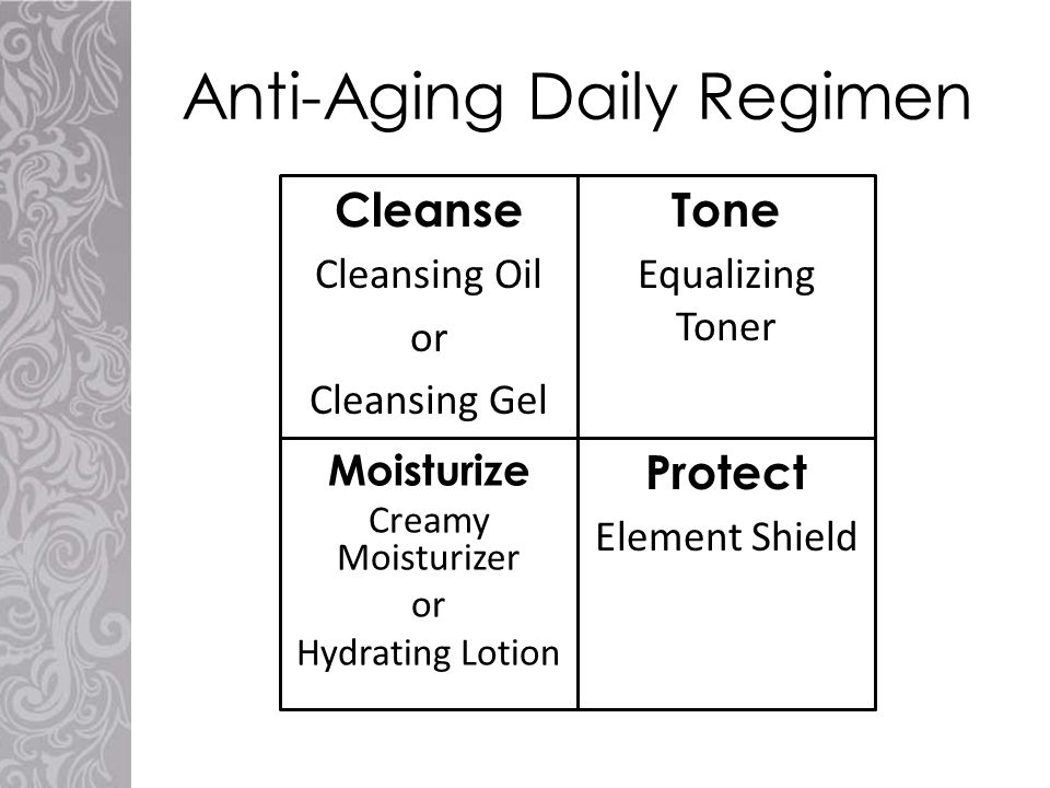 Anti-Aging Daily Regimen Tone Equalizing Toner Moisturize Creamy Moisturizer or Hydrating Lotion Protect Element Shield Cleanse Cleansing Oil or Cleansing Gel