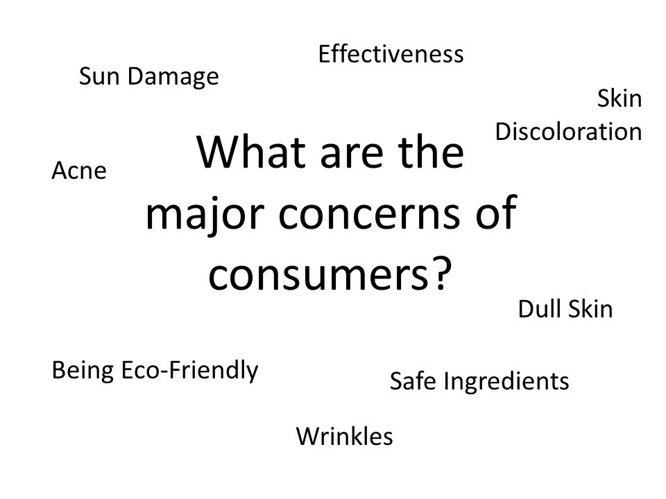 What are the major concerns of consumers.