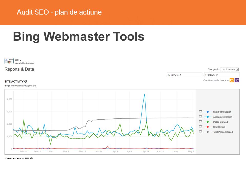 Audit SEO - plan de actiune Bing Webmaster Tools