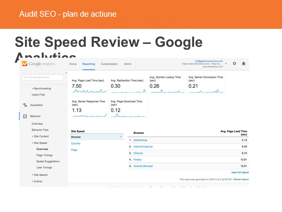 Audit SEO - plan de actiune Site Speed Review – Google Analytics