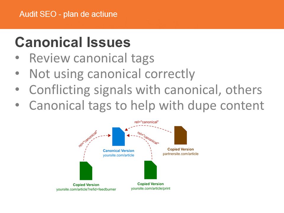 Audit SEO - plan de actiune Canonical Issues Review canonical tags Not using canonical correctly Conflicting signals with canonical, others Canonical tags to help with dupe content