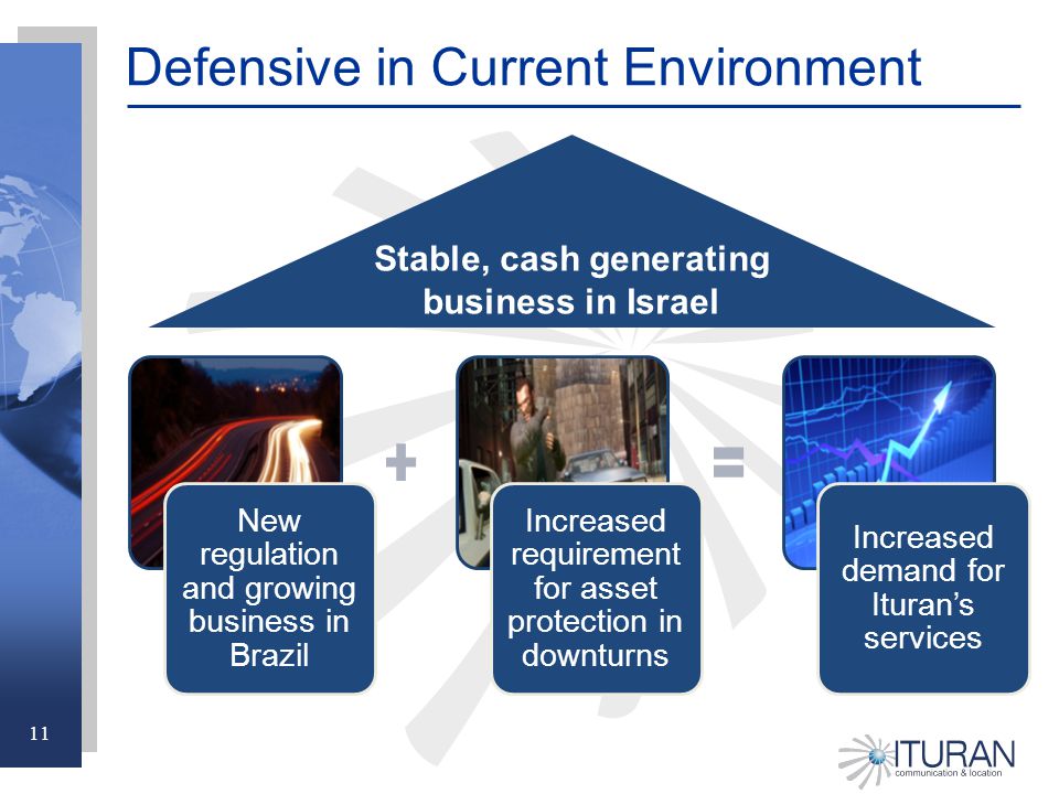 11 Defensive in Current Environment New regulation and growing business in Brazil Increased requirement for asset protection in downturns Increased demand for Ituran’s services Stable, cash generating business in Israel