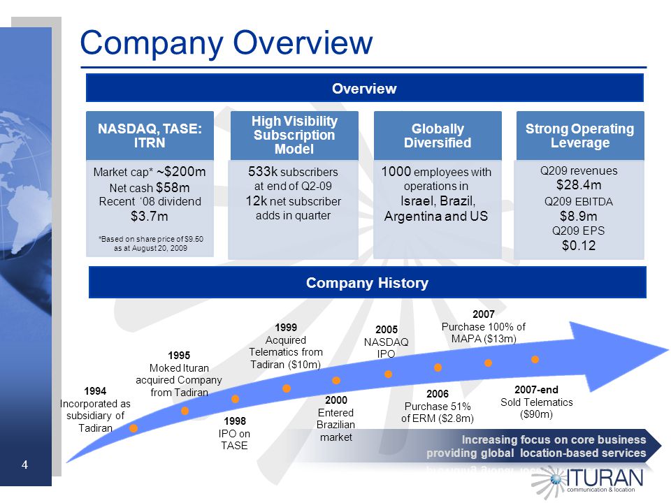 4 Company Overview Company History Overview NASDAQ, TASE: ITRN Market cap* ~$200m Net cash $58m Recent ‘08 dividend $3.7m High Visibility Subscription Model 533k subscribers at end of Q k net subscriber adds in quarter Globally Diversified 1000 employees with operations in Israel, Brazil, Argentina and US Strong Operating Leverage Q209 revenues $28.4m Q209 EBITDA $8.9m Q209 EPS $ Incorporated as subsidiary of Tadiran 1995 Moked Ituran acquired Company from Tadiran 1998 IPO on TASE 1999 Acquired Telematics from Tadiran ($10m) 2000 Entered Brazilian market 2005 NASDAQ IPO 2006 Purchase 51% of ERM ($2.8m) 2007 Purchase 100% of MAPA ($13m) 2007-end Sold Telematics ($90m) *Based on share price of $9.50 as at August 20, 2009