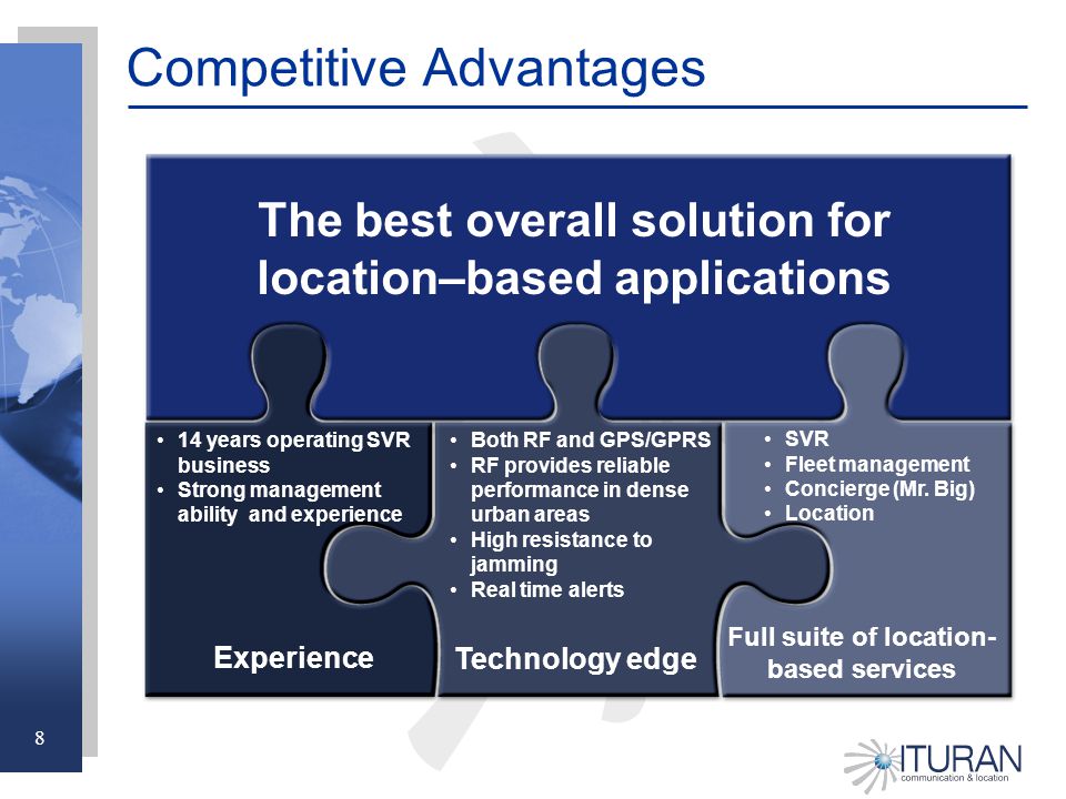 8 Competitive Advantages The best overall solution for location–based applications SVR Fleet management Concierge (Mr.