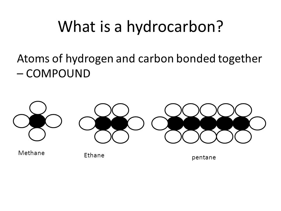 What is a hydrocarbon.