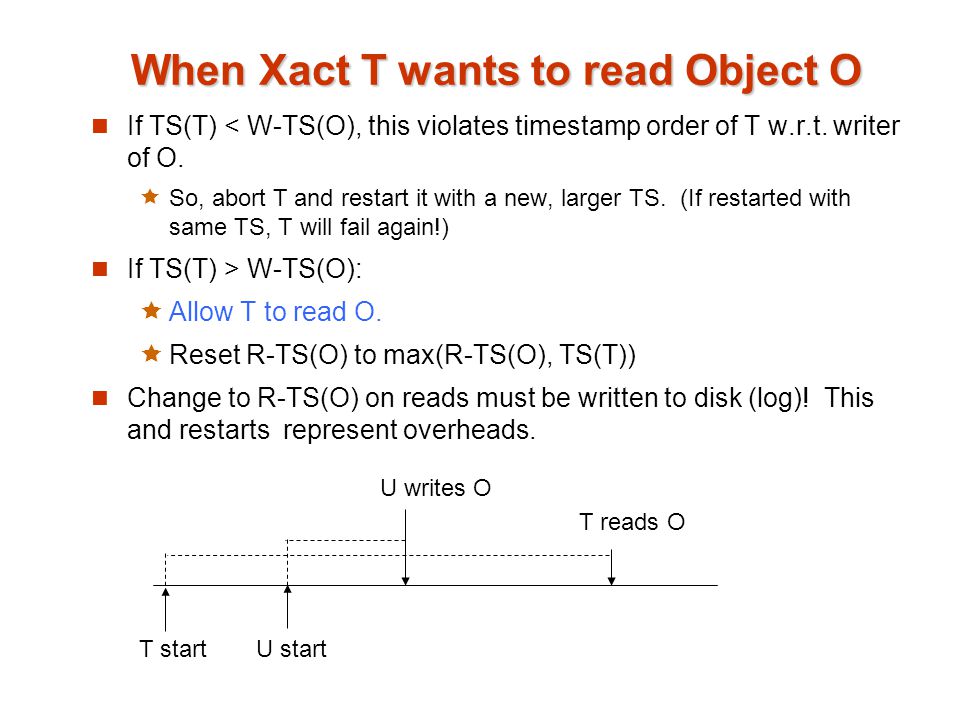 When Xact T wants to read Object O If TS(T) < W-TS(O), this violates timestamp order of T w.r.t.