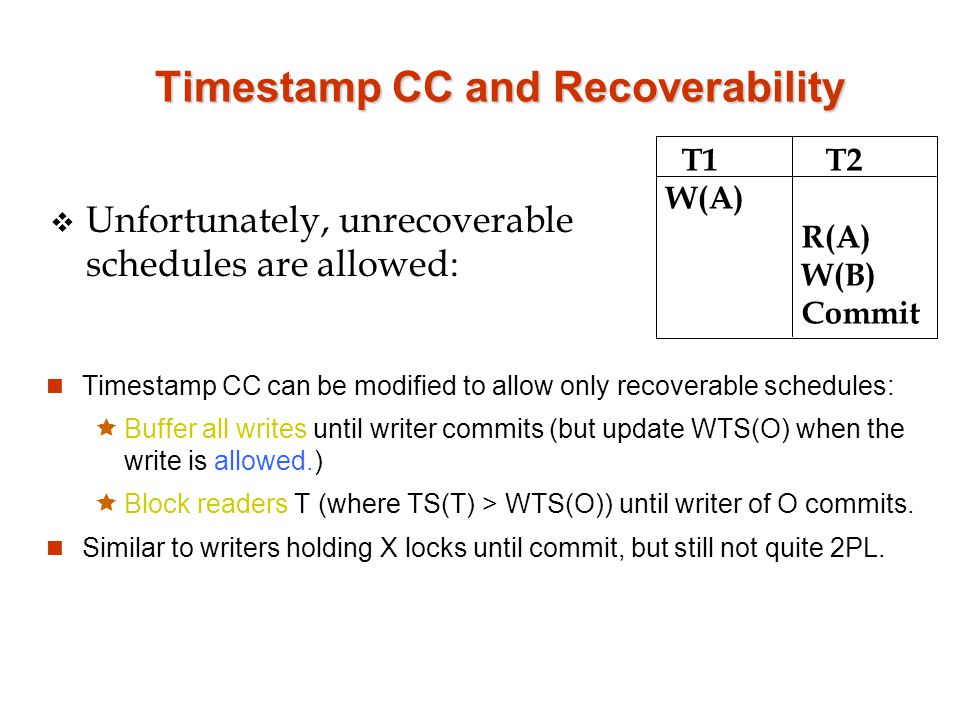 Timestamp CC and Recoverability Timestamp CC can be modified to allow only recoverable schedules:  Buffer all writes until writer commits (but update WTS(O) when the write is allowed.)  Block readers T (where TS(T) > WTS(O)) until writer of O commits.
