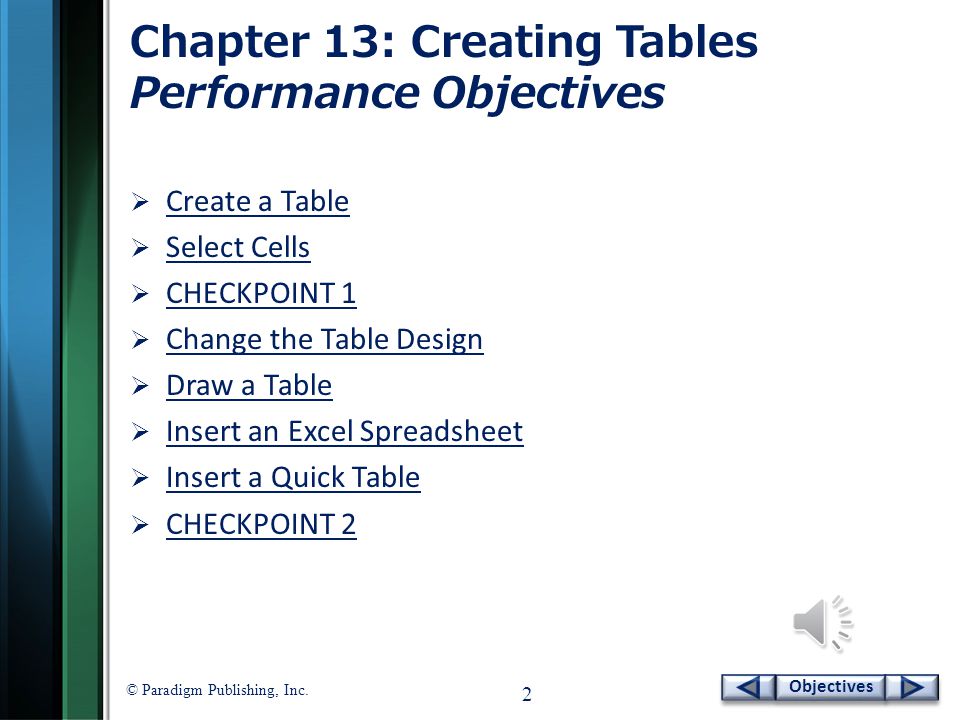 Objectives © Paradigm Publishing, Inc. 1 Objectives