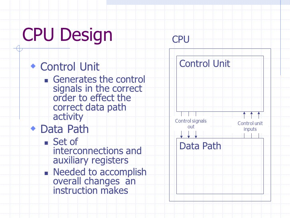 CPU Design  Control Unit Generates the control signals in the correct order to effect the correct data path activity  Data Path Set of interconnections and auxiliary registers Needed to accomplish overall changes an instruction makes CPU Control Unit Data Path Control signals out Control unit inputs