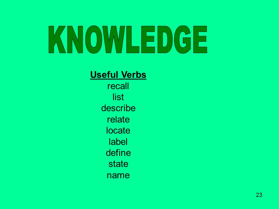 23 Useful Verbs recall list describe relate locate label define state name
