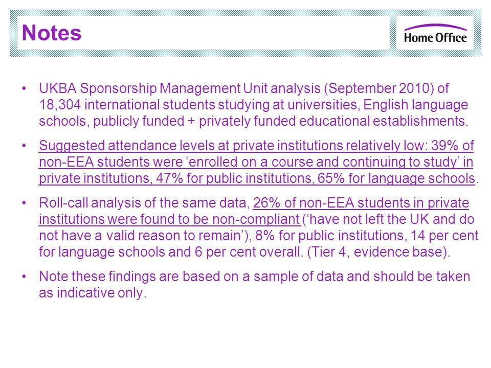Notes UKBA Sponsorship Management Unit analysis (September 2010) of 18,304 international students studying at universities, English language schools, publicly funded + privately funded educational establishments.