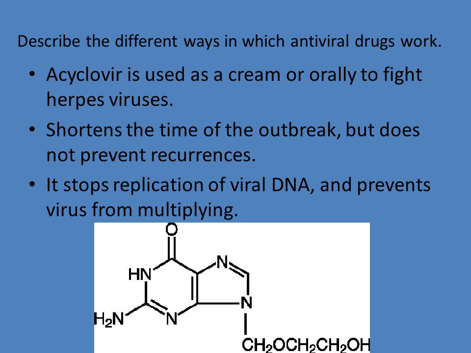 Describe the different ways in which antiviral drugs work.