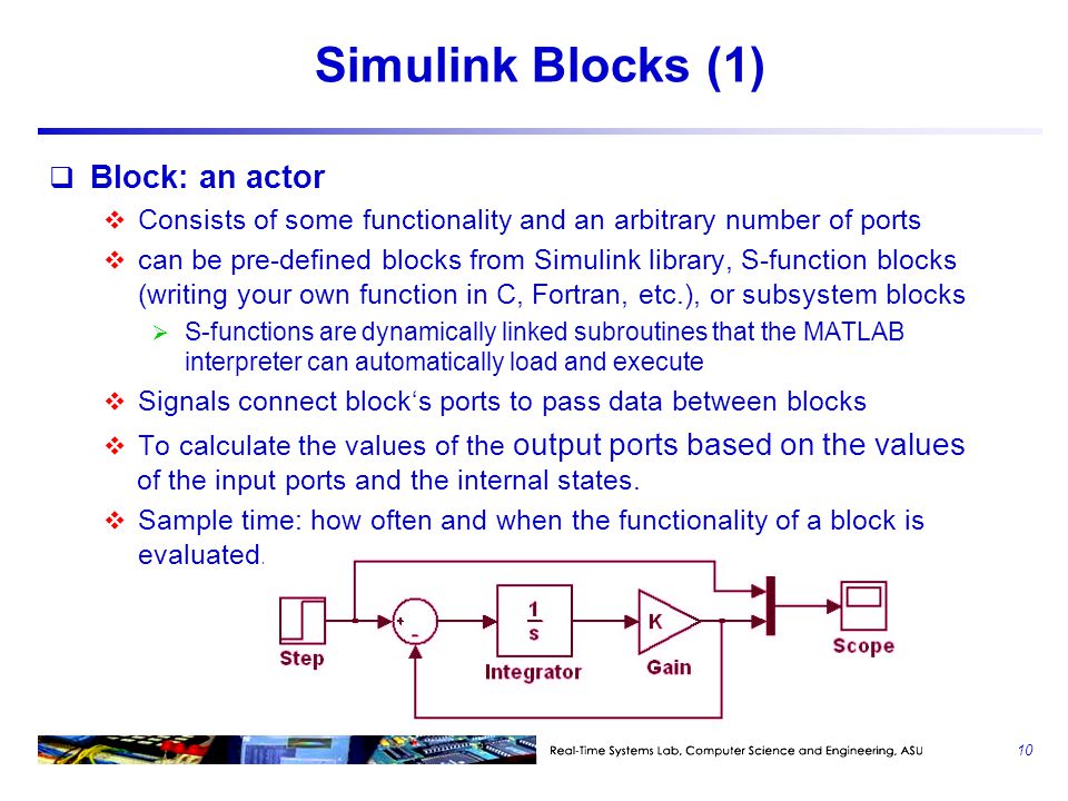 Can port using. Симулинк блок gain. Блок Dee Simulink. Simulink Blocks. Симулинк расширение файл.