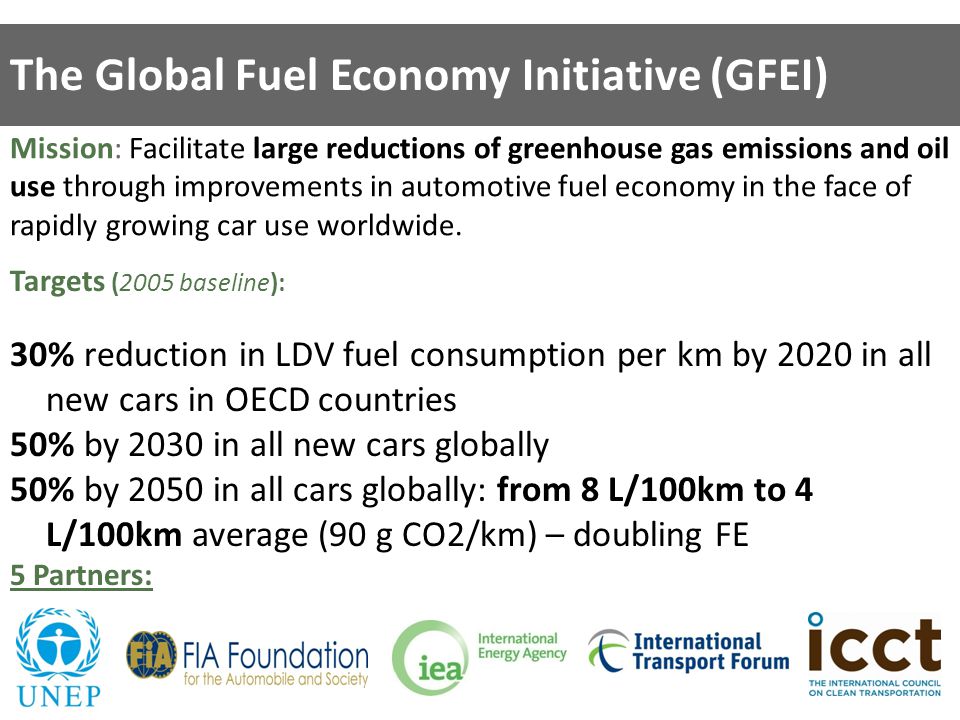 The Global Fuel Economy Initiative (GFEI) Mission: Facilitate large reductions of greenhouse gas emissions and oil use through improvements in automotive fuel economy in the face of rapidly growing car use worldwide.