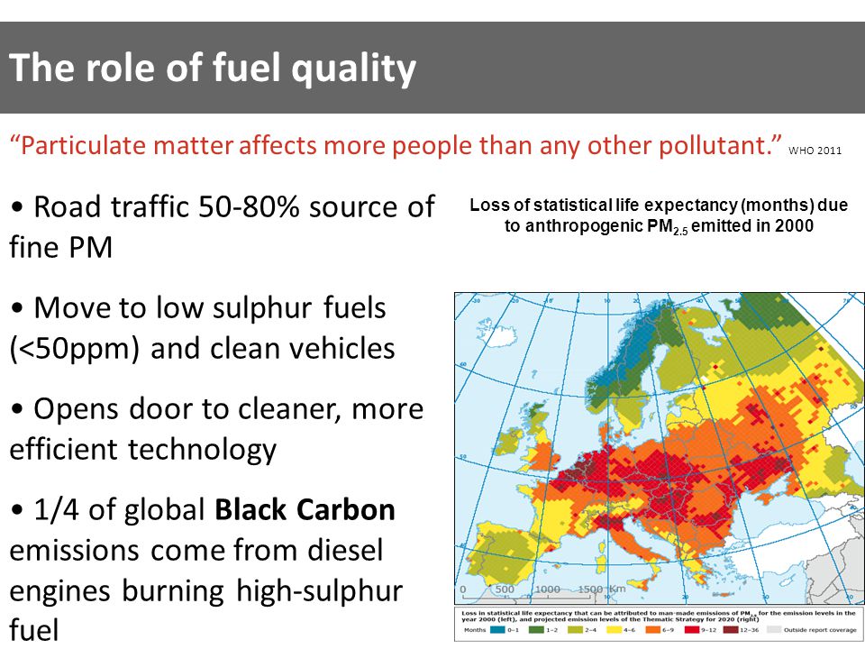 The role of fuel quality Loss of statistical life expectancy (months) due to anthropogenic PM 2.5 emitted in 2000 Particulate matter affects more people than any other pollutant. WHO 2011 Road traffic 50-80% source of fine PM Move to low sulphur fuels (<50ppm) and clean vehicles Opens door to cleaner, more efficient technology 1/4 of global Black Carbon emissions come from diesel engines burning high-sulphur fuel