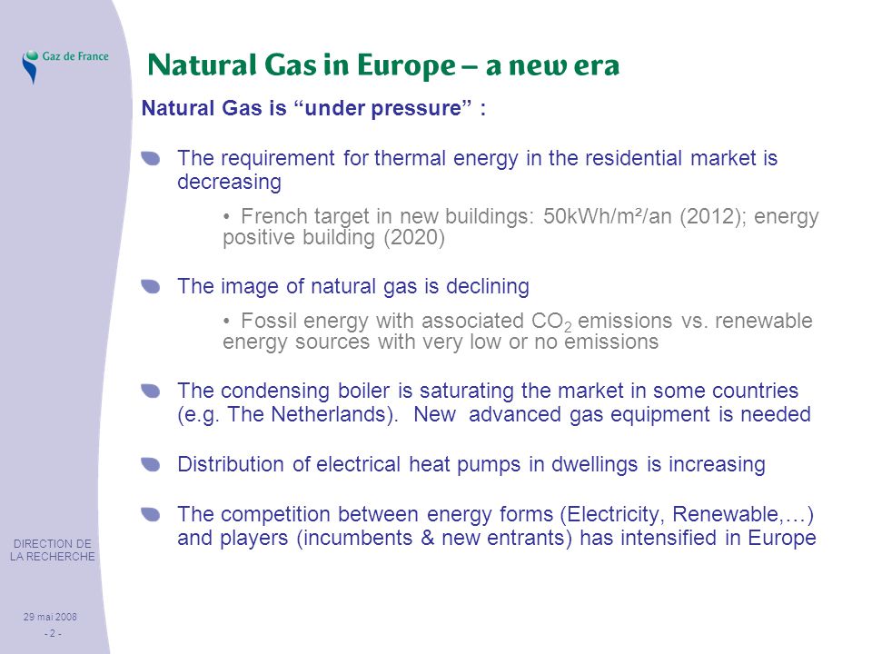 DIRECTION DE LA RECHERCHE 29 mai Natural Gas is under pressure : The requirement for thermal energy in the residential market is decreasing French target in new buildings: 50kWh/m²/an (2012); energy positive building (2020) The image of natural gas is declining Fossil energy with associated CO 2 emissions vs.