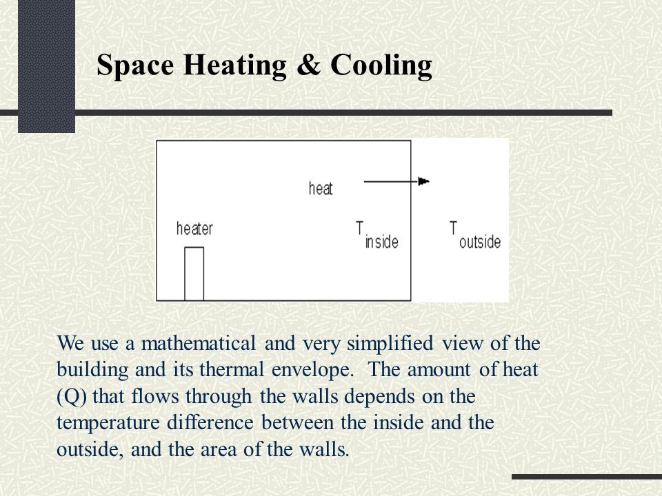 Space Heating & Cooling We use a mathematical and very simplified view of the building and its thermal envelope.