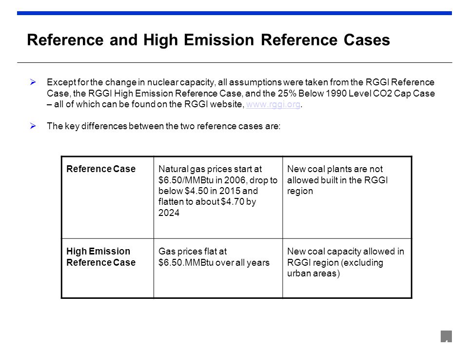 4 Reference and High Emission Reference Cases  Except for the change in nuclear capacity, all assumptions were taken from the RGGI Reference Case, the RGGI High Emission Reference Case, and the 25% Below 1990 Level CO2 Cap Case – all of which can be found on the RGGI website,    The key differences between the two reference cases are: Reference CaseNatural gas prices start at $6.50/MMBtu in 2006, drop to below $4.50 in 2015 and flatten to about $4.70 by 2024 New coal plants are not allowed built in the RGGI region High Emission Reference Case Gas prices flat at $6.50.MMBtu over all years New coal capacity allowed in RGGI region (excluding urban areas)