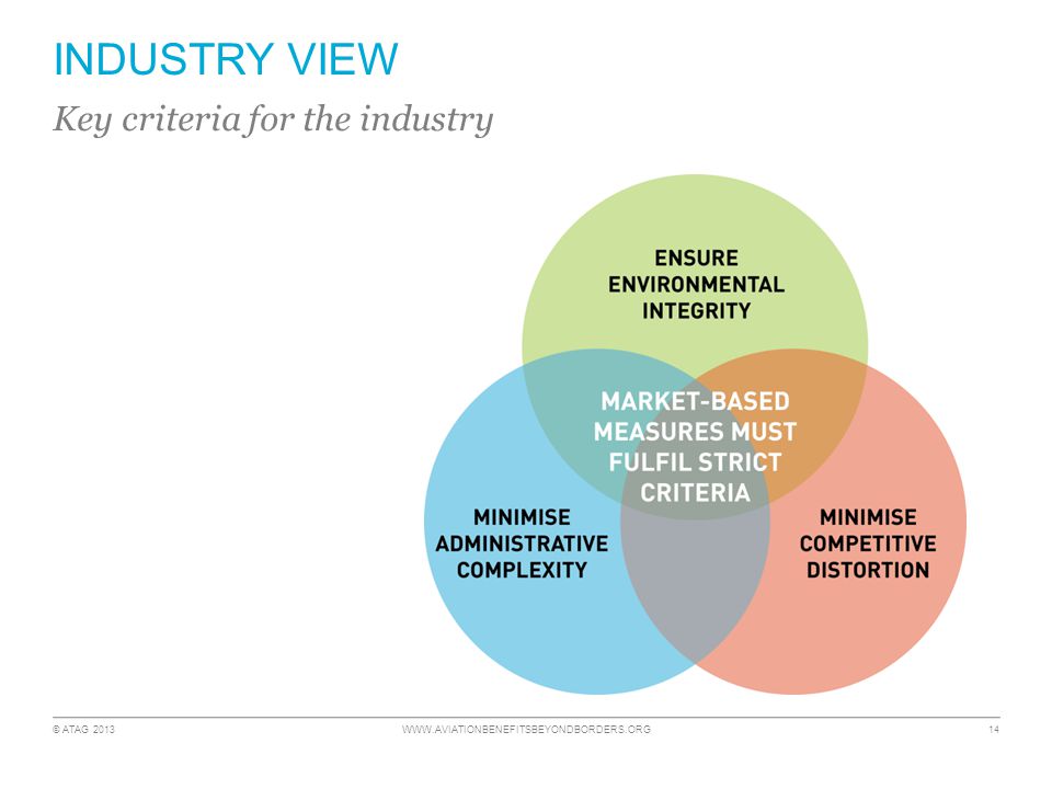 © ATAG INDUSTRY VIEW Key criteria for the industry