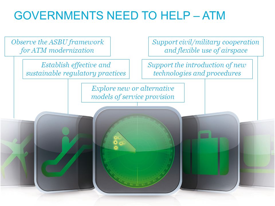 © ATAG GOVERNMENTS NEED TO HELP – ATM Observe the ASBU framework for ATM modernization Establish effective and sustainable regulatory practices Support civil/military cooperation and flexible use of airspace Support the introduction of new technologies and procedures Explore new or alternative models of service provision