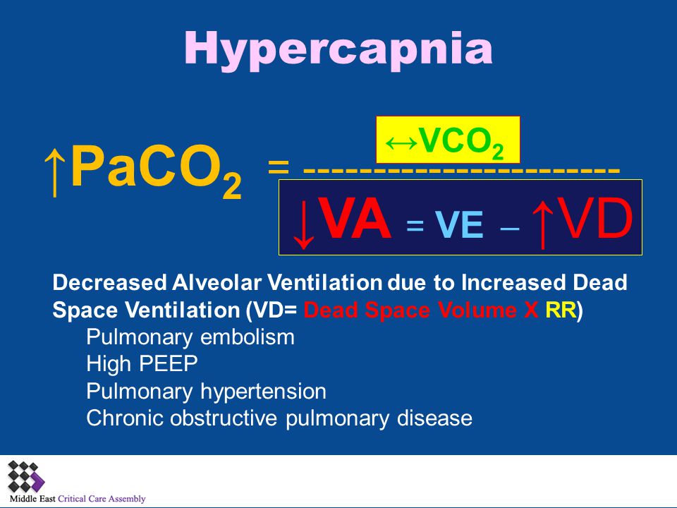 PaCO2 equation Alveolar Ventilation ppt download