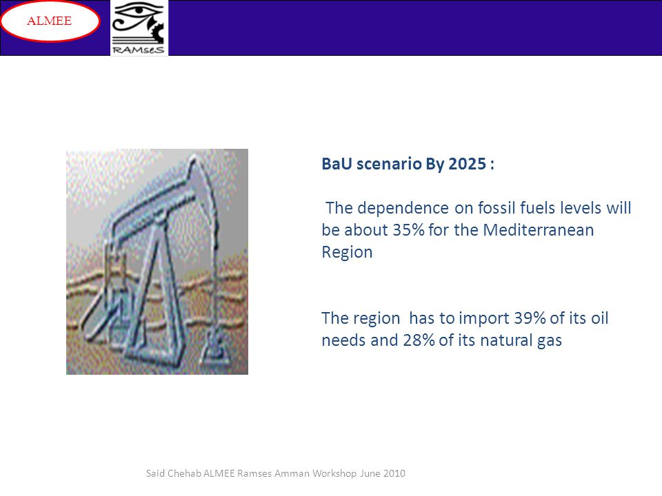 Said Chehab ALMEE Ramses Amman Workshop June 2010 BaU scenario By 2025 : The dependence on fossil fuels levels will be about 35% for the Mediterranean Region The region has to import 39% of its oil needs and 28% of its natural gas ALMEE
