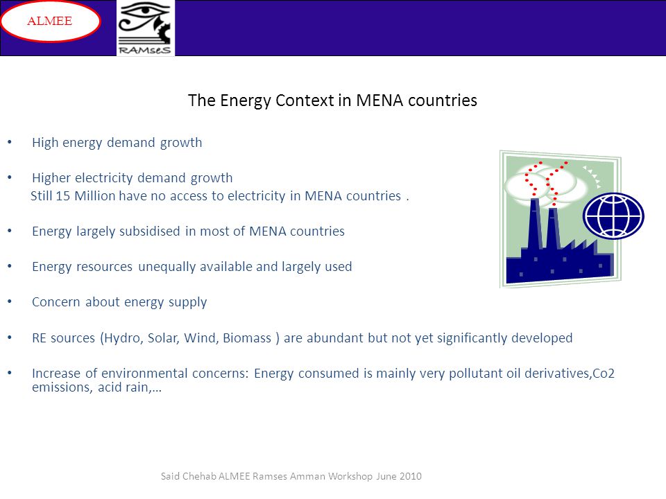 The Energy Context in MENA countries High energy demand growth Higher electricity demand growth Still 15 Million have no access to electricity in MENA countries.