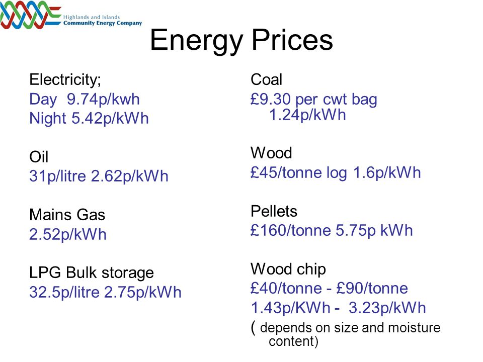 Energy Prices Electricity; Day 9.74p/kwh Night 5.42p/kWh Oil 31p/litre 2.62p/kWh Mains Gas 2.52p/kWh LPG Bulk storage 32.5p/litre 2.75p/kWh Coal £9.30 per cwt bag 1.24p/kWh Wood £45/tonne log 1.6p/kWh Pellets £160/tonne 5.75p kWh Wood chip £40/tonne - £90/tonne 1.43p/KWh p/kWh ( depends on size and moisture content)