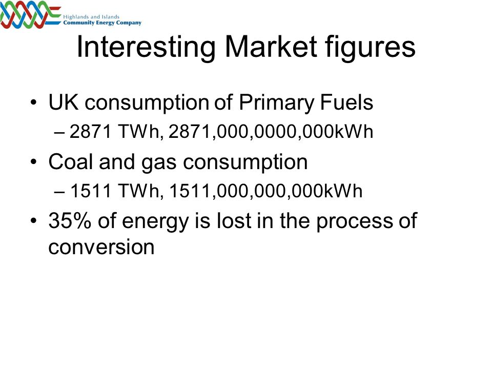 Interesting Market figures UK consumption of Primary Fuels –2871 TWh, 2871,000,0000,000kWh Coal and gas consumption –1511 TWh, 1511,000,000,000kWh 35% of energy is lost in the process of conversion