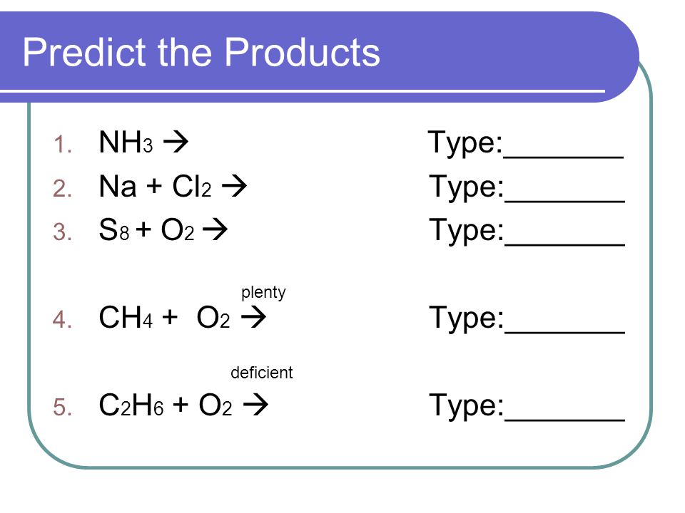 Predict the Products 1. NH 3  Type:_______ 2. Na + Cl 2  Type:_______ 3.