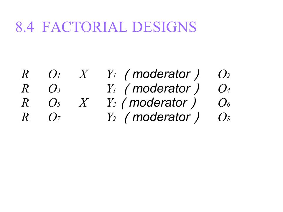 8.4 FACTORIAL DESIGNS R O 1 X Y 1 （ moderator ） O 2 R O 3 X Y 1 （ moderator ） O 4 R O 5 X Y 2 （ moderator ） O 6 R O 7 X Y 2 （ moderator ） O 8