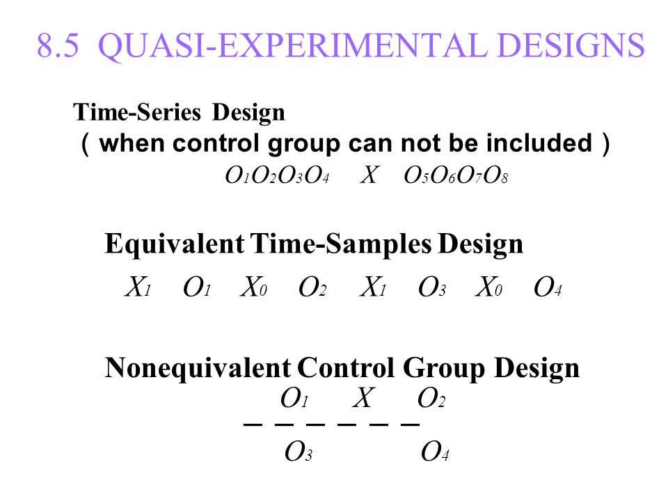 Time-Series Design （ when control group can not be included ） O 1 O 2 O 3 O 4 X O 5 O 6 O 7 O 8 Equivalent Time-Samples Design X 1 O 1 X 0 O 2 X 1 O 3 X 0 O 4 Nonequivalent Control Group Design O 1 X O 2 ─ ─ ─ ─ ─ ─ O 3 X O QUASI-EXPERIMENTAL DESIGNS