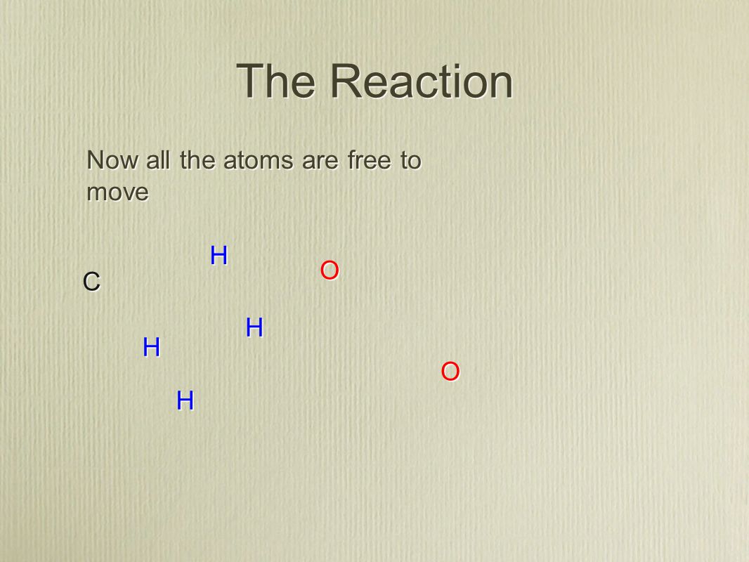 The Reaction C C H H H H O O O O Now all the atoms are free to move H H H H