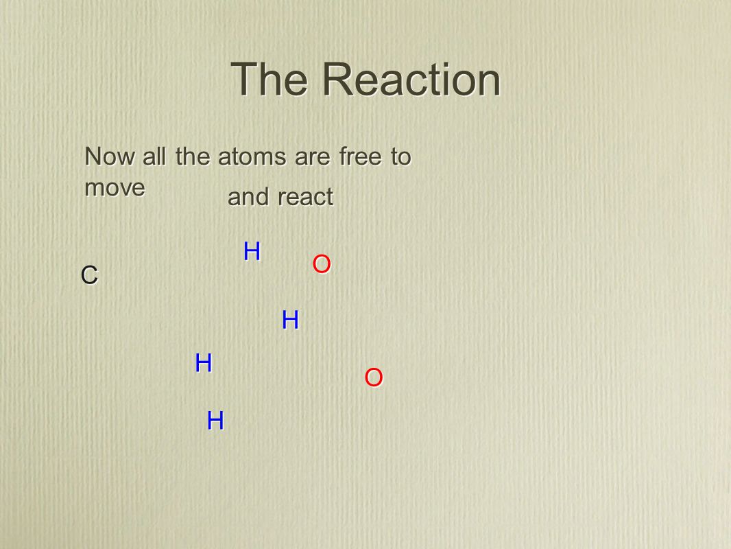 The Reaction C C H H H H O O Now all the atoms are free to move and react O O H H H H