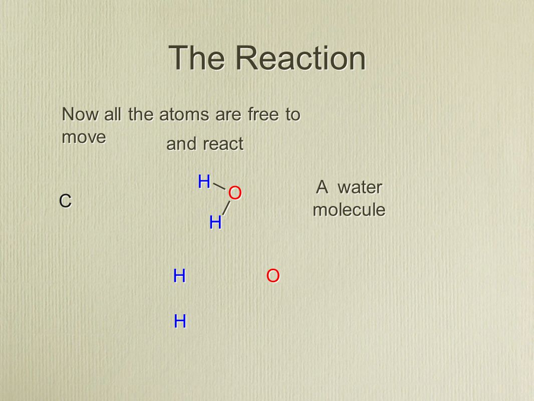 The Reaction C C H H H H O O Now all the atoms are free to move and react O O H H H H A water molecule