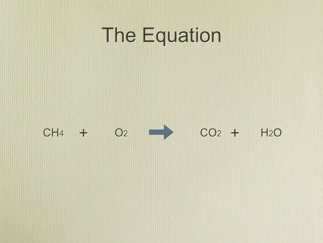 CH 4 O2O2 O2O2 + + CO 2 H2OH2O H2OH2O + + The Equation