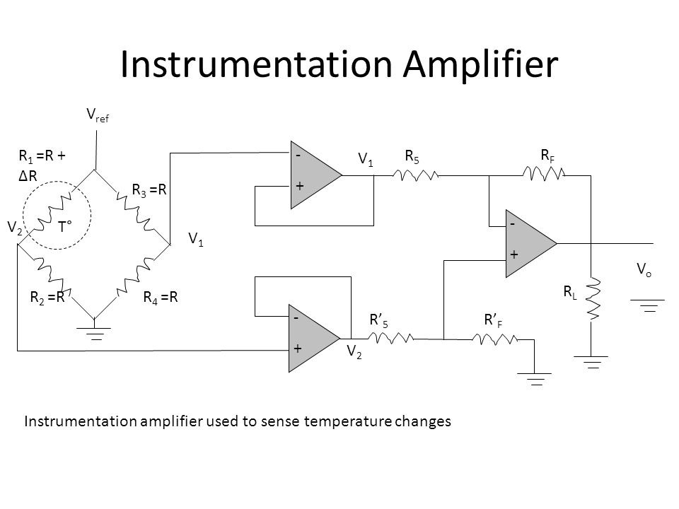 Instrumentation Amplifier VoVo -+-+ RFRF R5R5 V1V1 V2V2 R’ 5 R’ F RLRL V1V1 V2V2 R 4 =R R 3 =R R 2 =R R 1 =R + ΔR V ref T° Instrumentation amplifier used to sense temperature changes