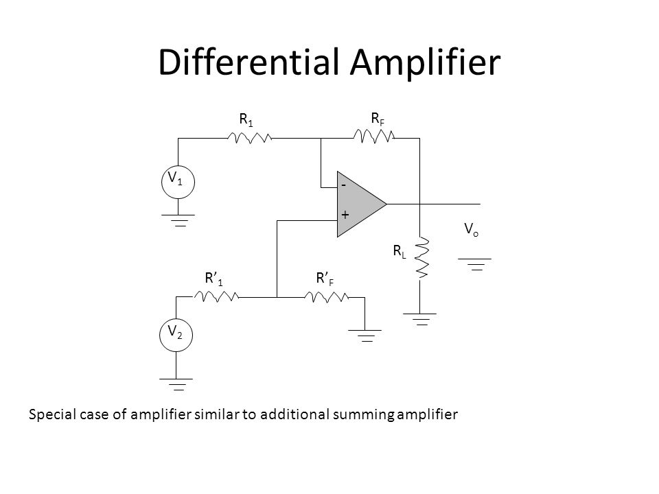 Differential Amplifier VoVo -+-+ RFRF R1R1 V1V1 V2V2 R’ 1 R’ F RLRL Special case of amplifier similar to additional summing amplifier