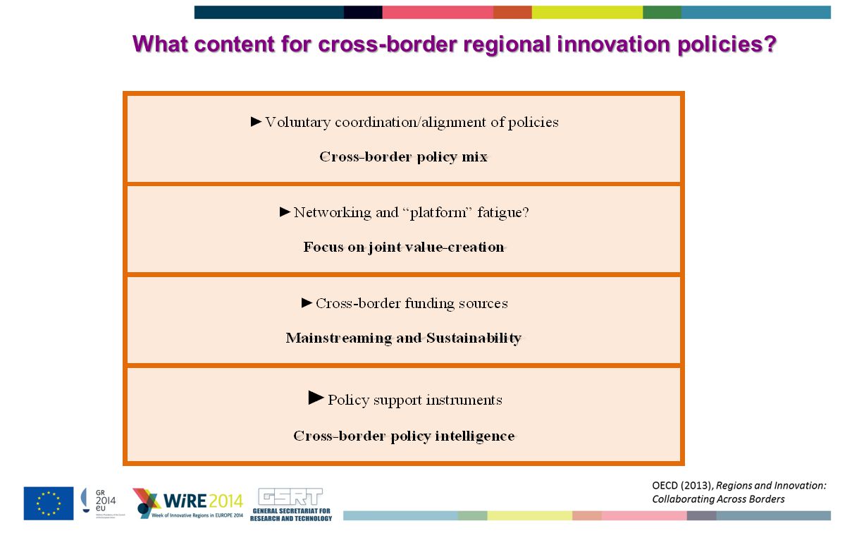 What content for cross-border regional innovation policies