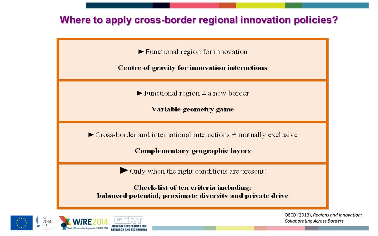 Where to apply cross-border regional innovation policies