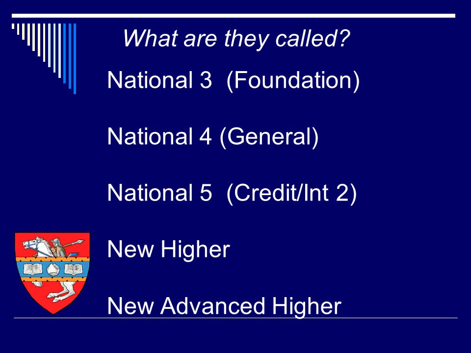 National 3 (Foundation) National 4 (General) National 5 (Credit/Int 2) New Higher New Advanced Higher What are they called