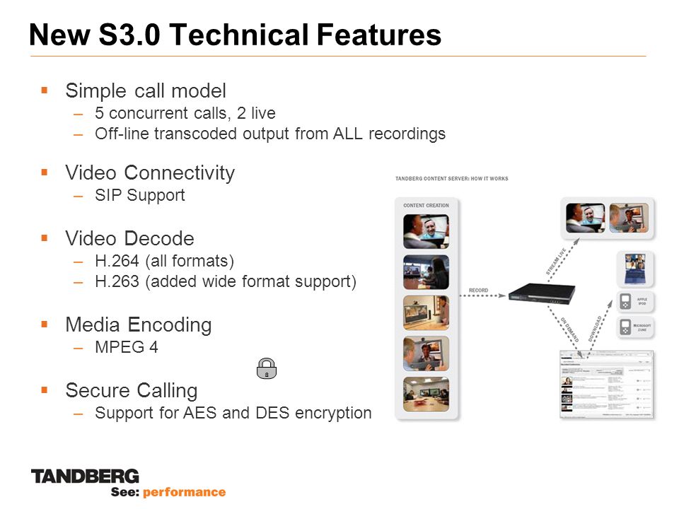 New S3.0 Technical Features  Simple call model –5 concurrent calls, 2 live –Off-line transcoded output from ALL recordings  Video Connectivity –SIP Support  Video Decode –H.264 (all formats) –H.263 (added wide format support)  Media Encoding –MPEG 4  Secure Calling –Support for AES and DES encryption