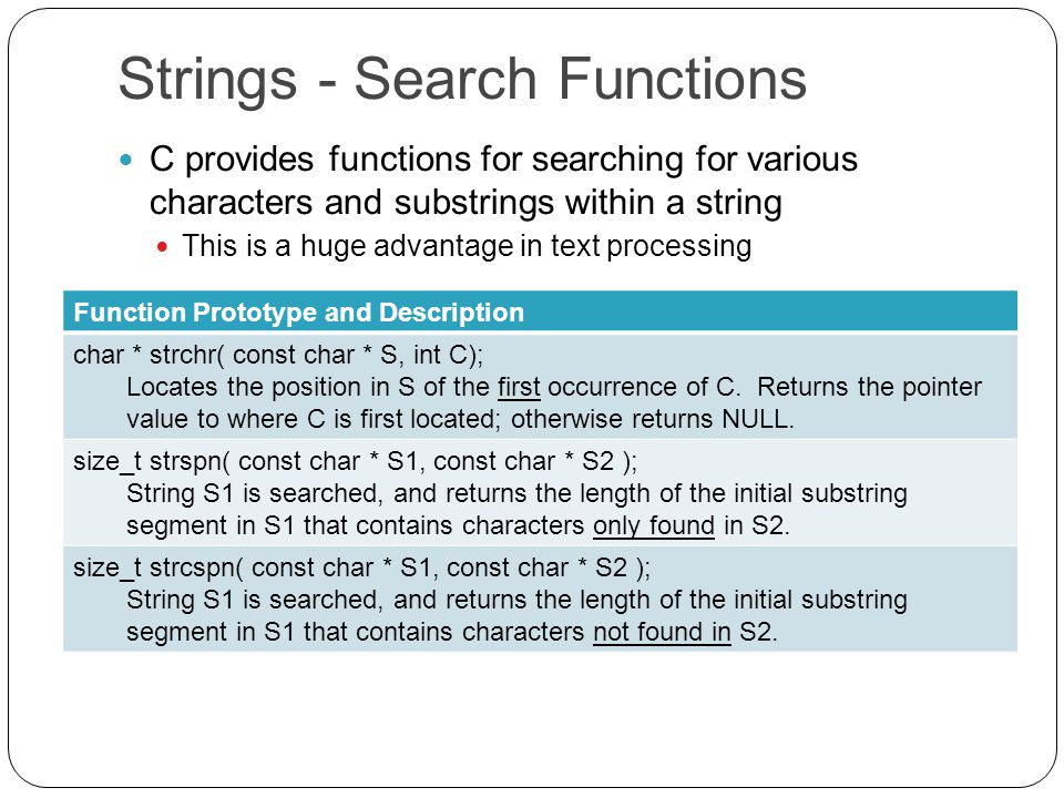 Character and String definitions, algorithms, library functions Characters  and Strings. - ppt download