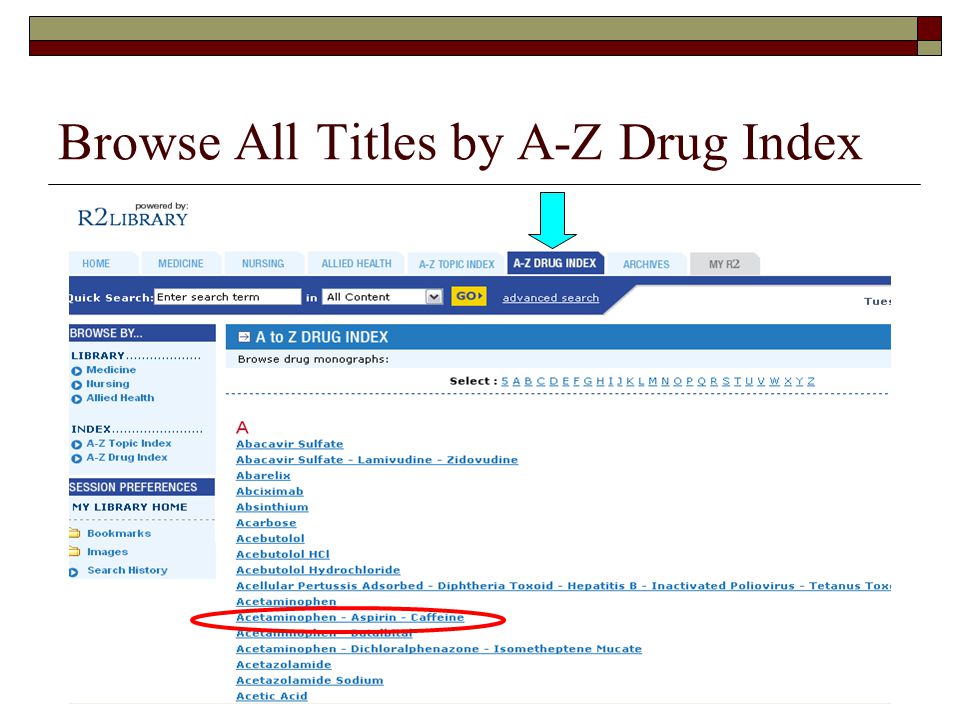 Browse All Titles by A-Z Drug Index
