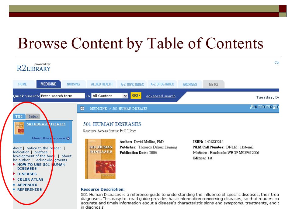 Browse Content by Table of Contents