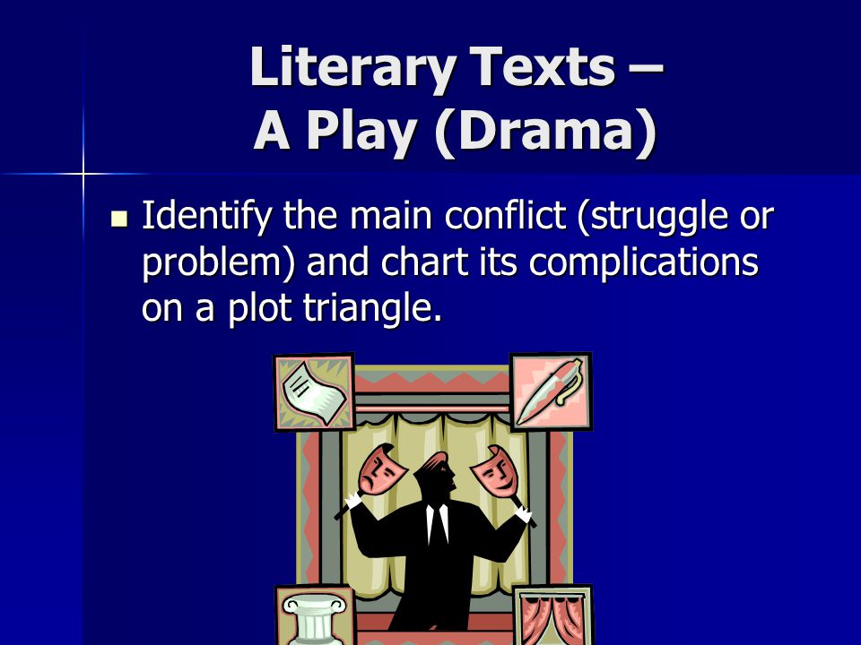 Literary Texts – A Play (Drama) Identify the main conflict (struggle or problem) and chart its complications on a plot triangle.
